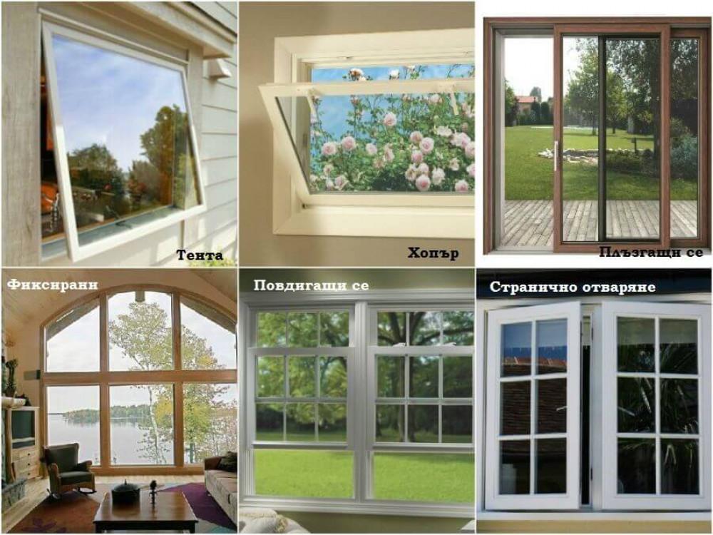 Отваряемост на прозорците