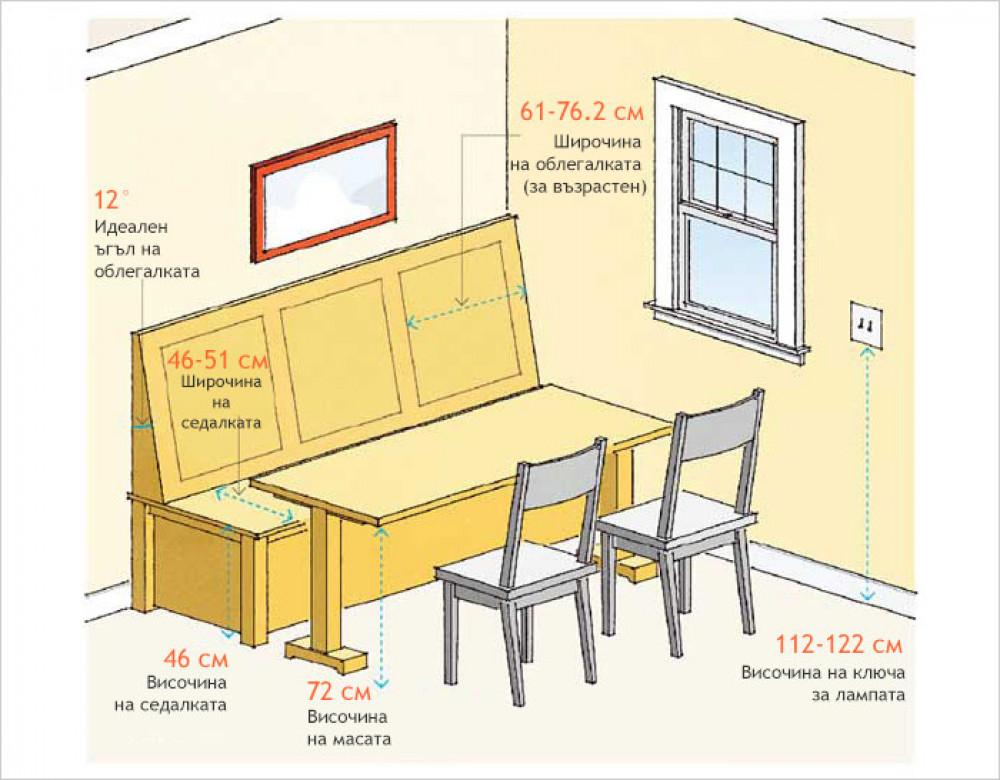 Трапезария