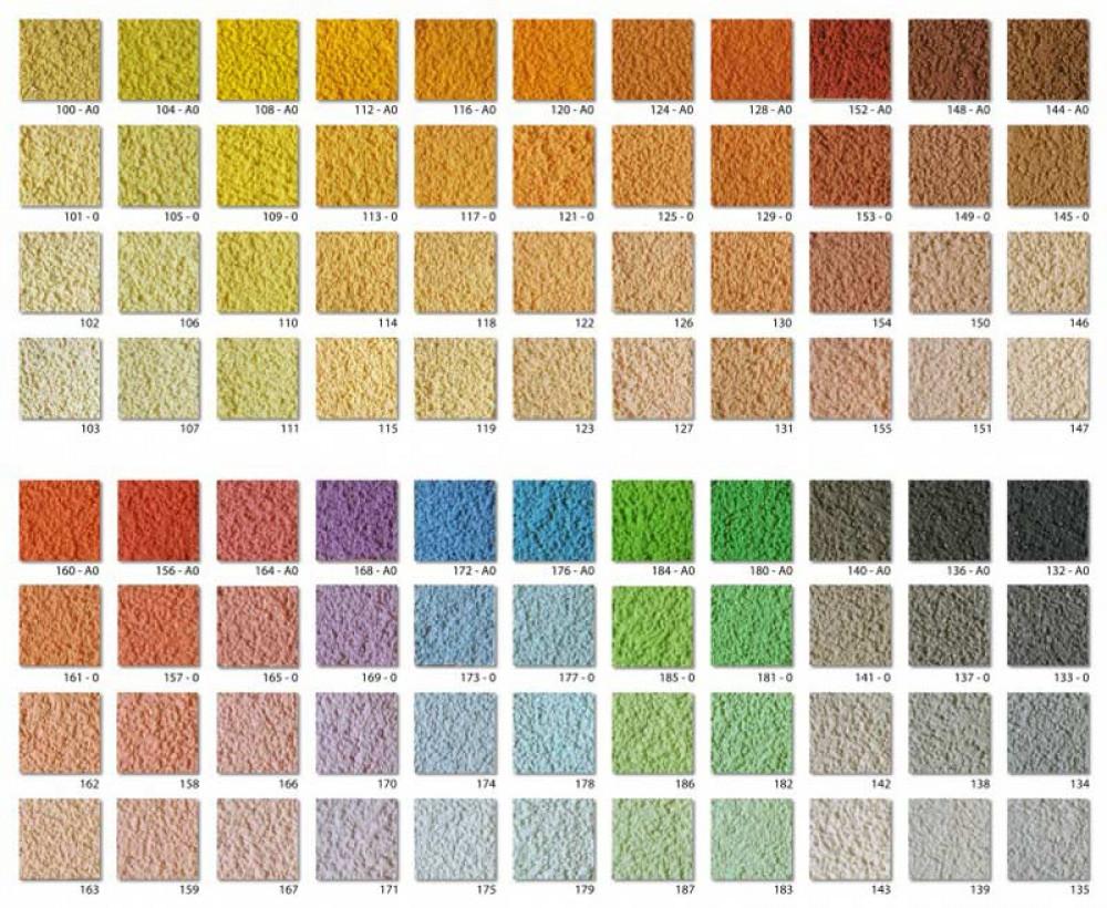 Разходи за материали и труд