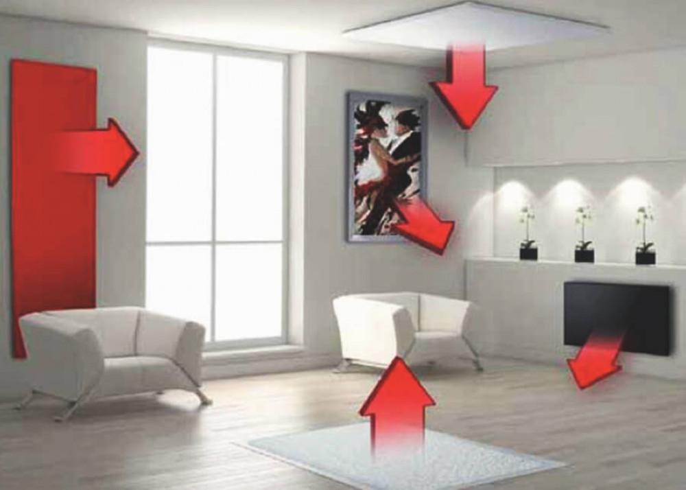 Защо да изберем този начин на отопление?