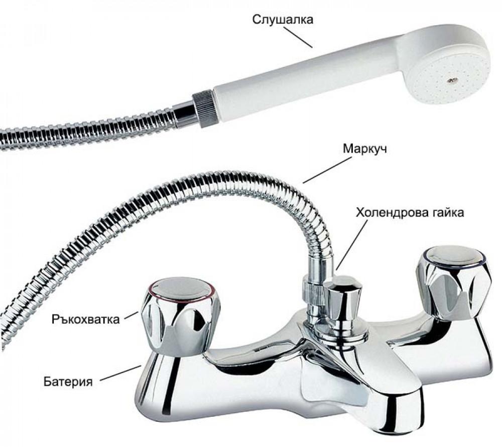 Можете ли сами да се справите с ремонтирането на душа?