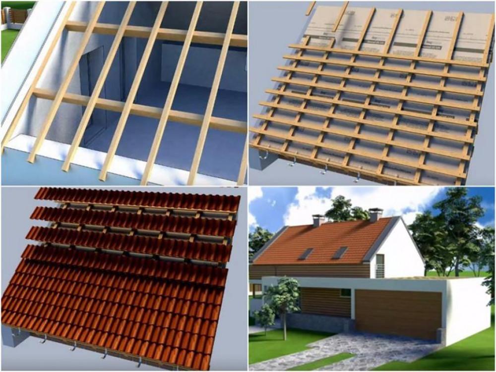 Външно топлоизолиране на подпокривното пространство