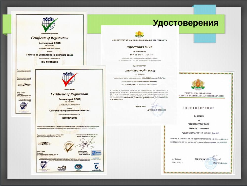 Сертификати