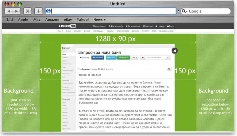 Branding Wallpaper Forum