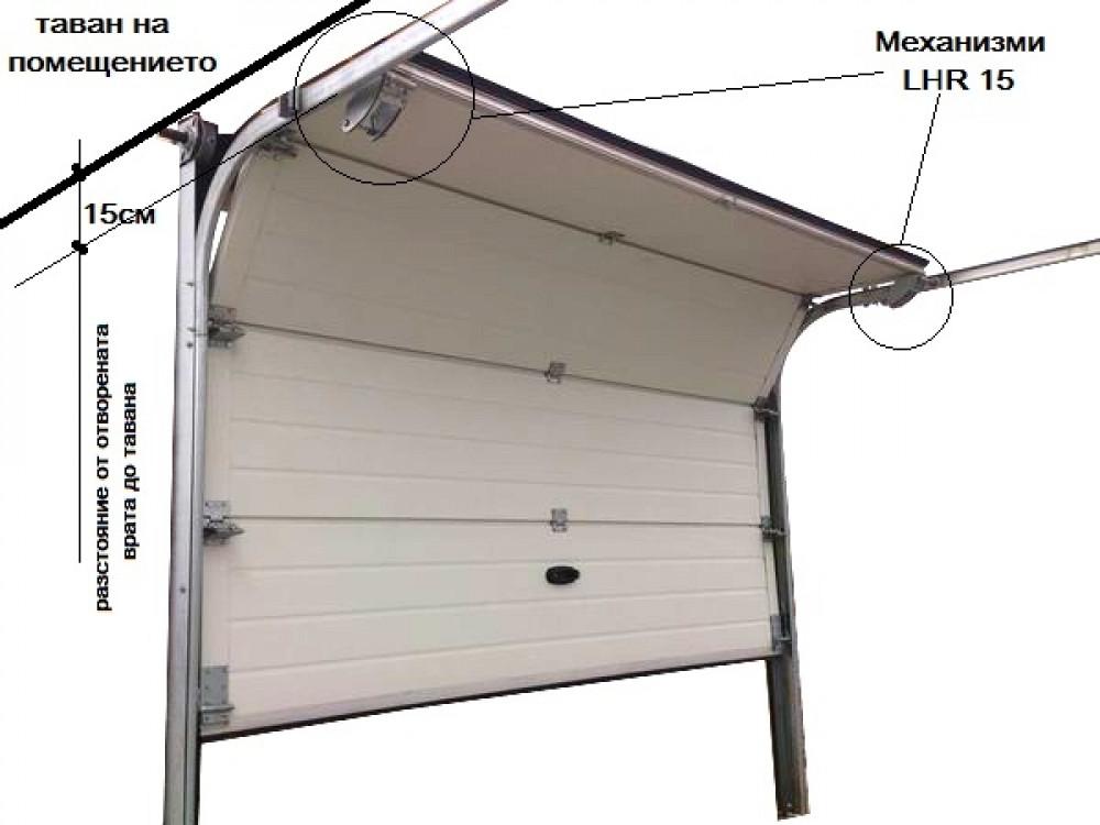 Секционна гаражна врата