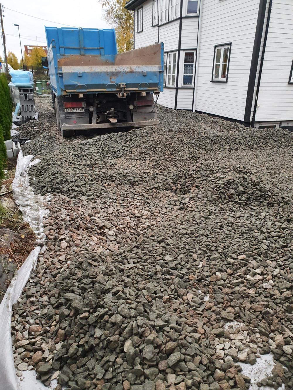 Дренаж на терен