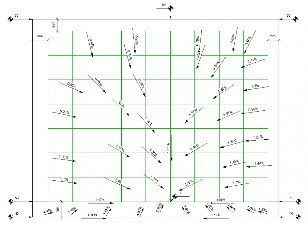 Проект на наклоните