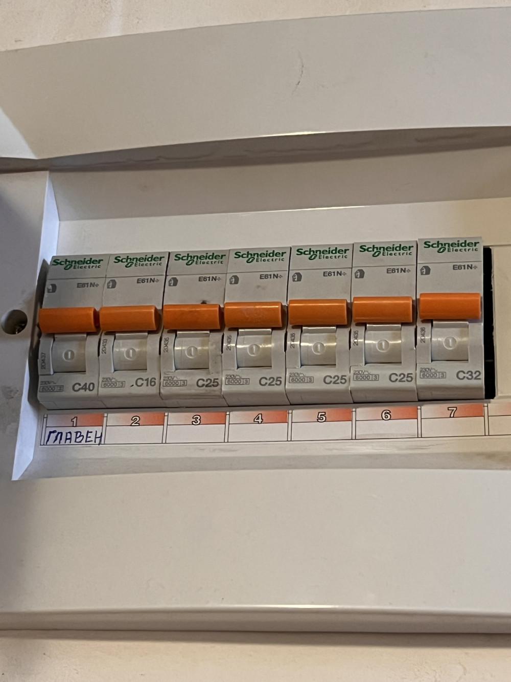 Апартаментно табло