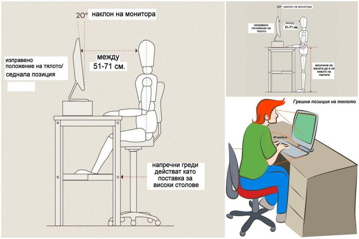 Закони при работа с компютър