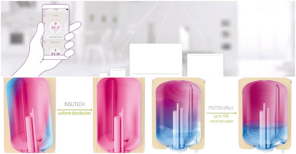 Modeco Cloud – функционален, иновативен и икономичен