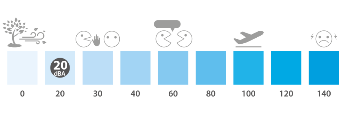 Тишина и спокойствие