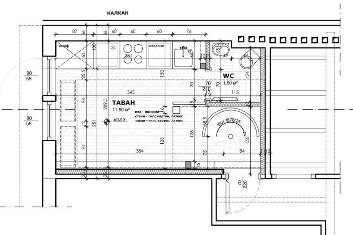 Как да определим правилно размера на кредита?