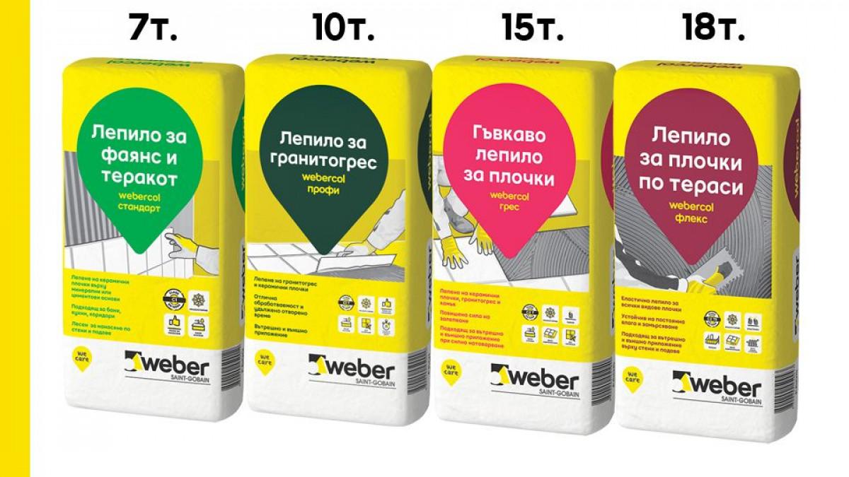 2. Изрежете и събирайте точки