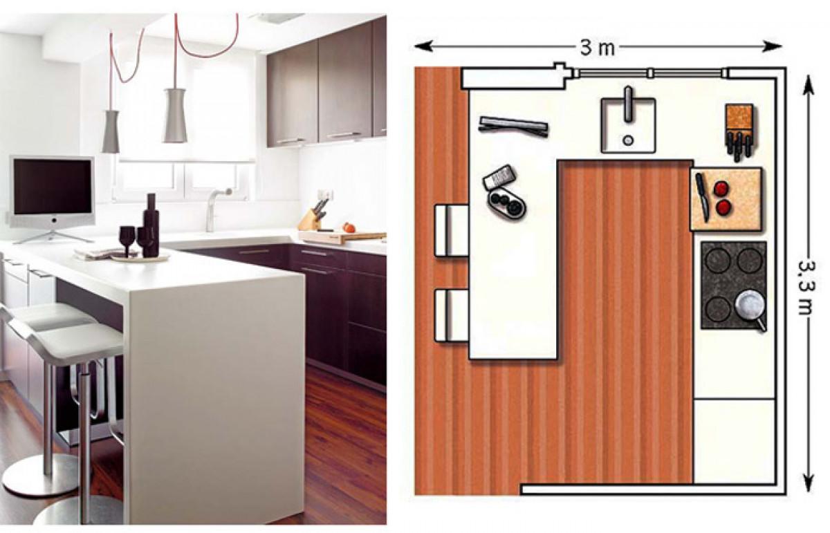 U-образна форма