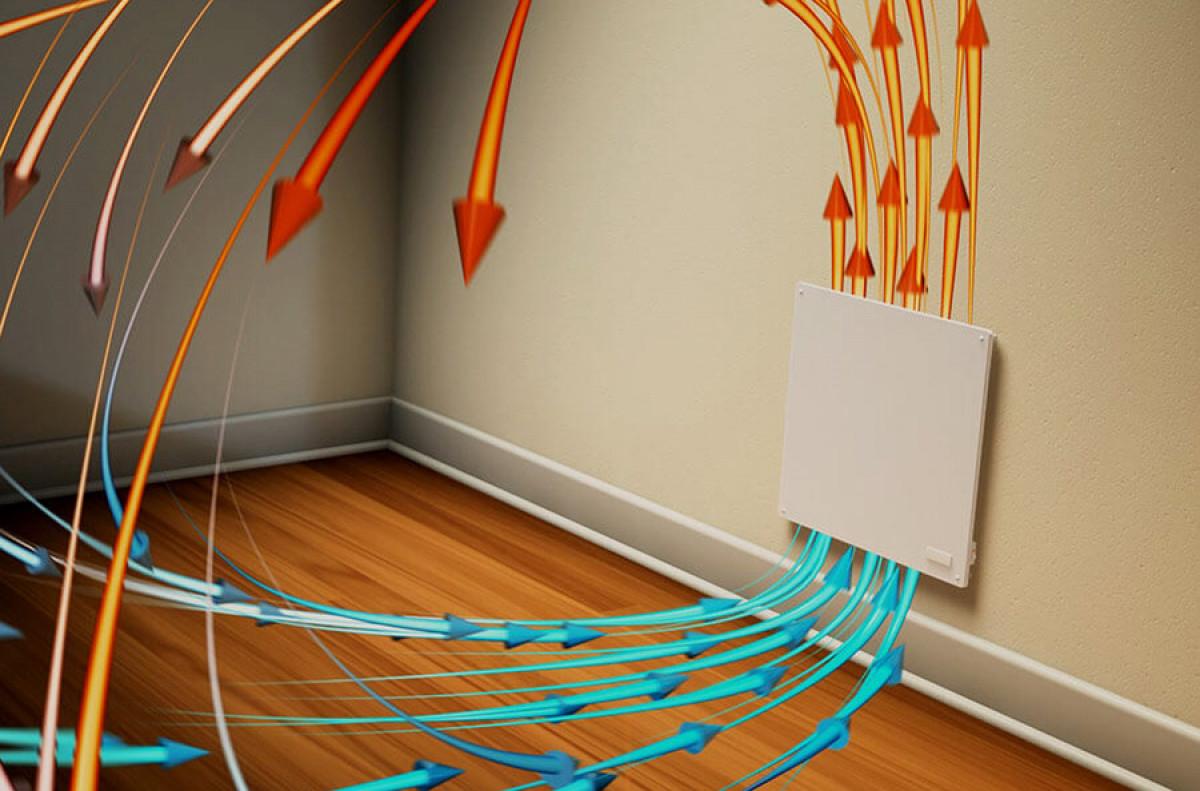 Какво всъщност представлява конвекторът?