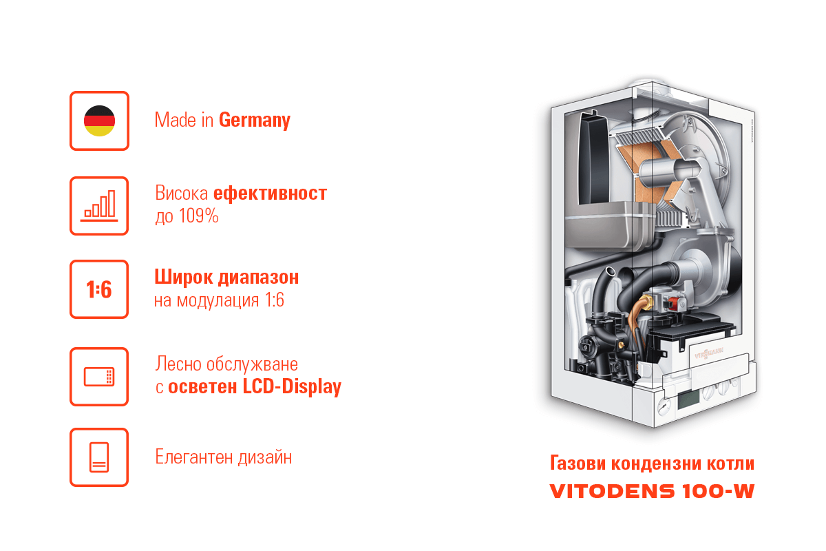 Едноконтурни, двуконтурни, с вграден водосъдържател