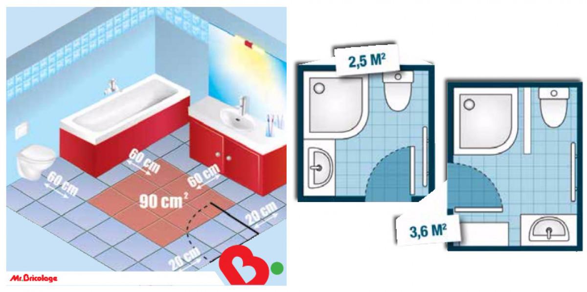 Направете план на новата си баня