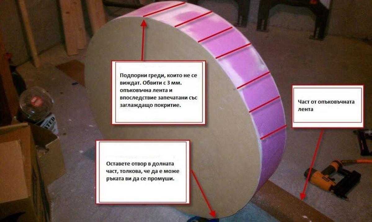Стъпка 2: Кръглата част