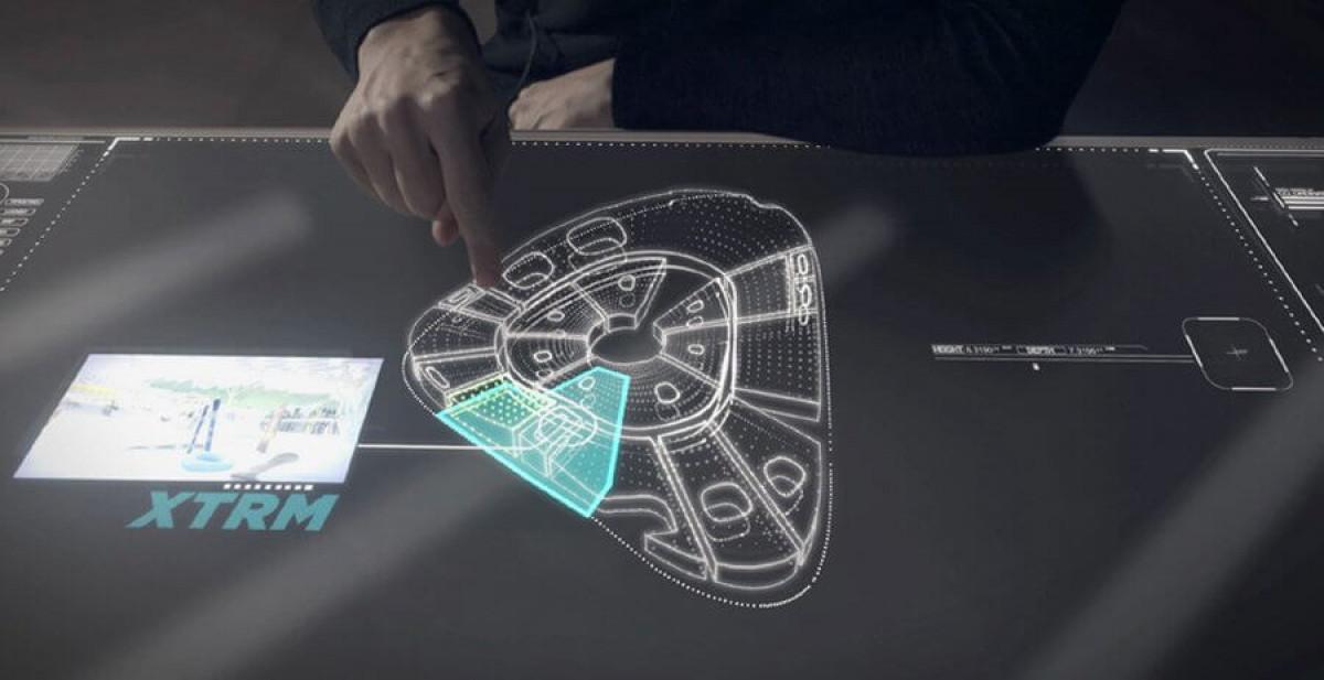 Тематични сектори