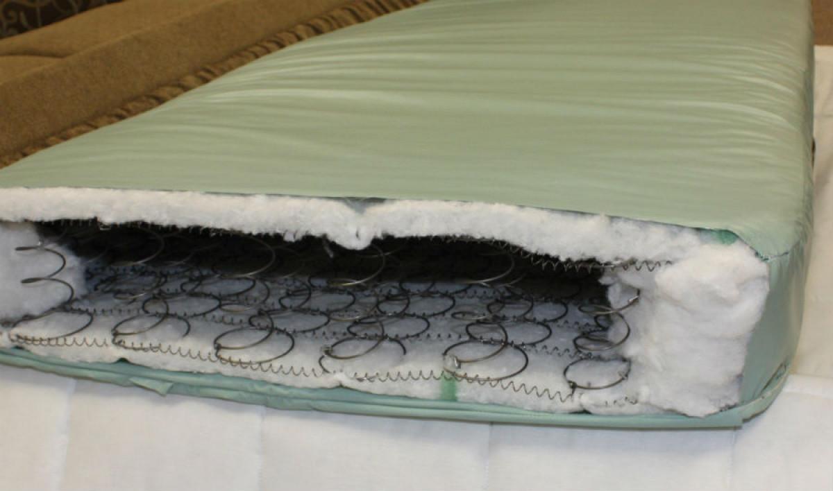 Пружинен матрак