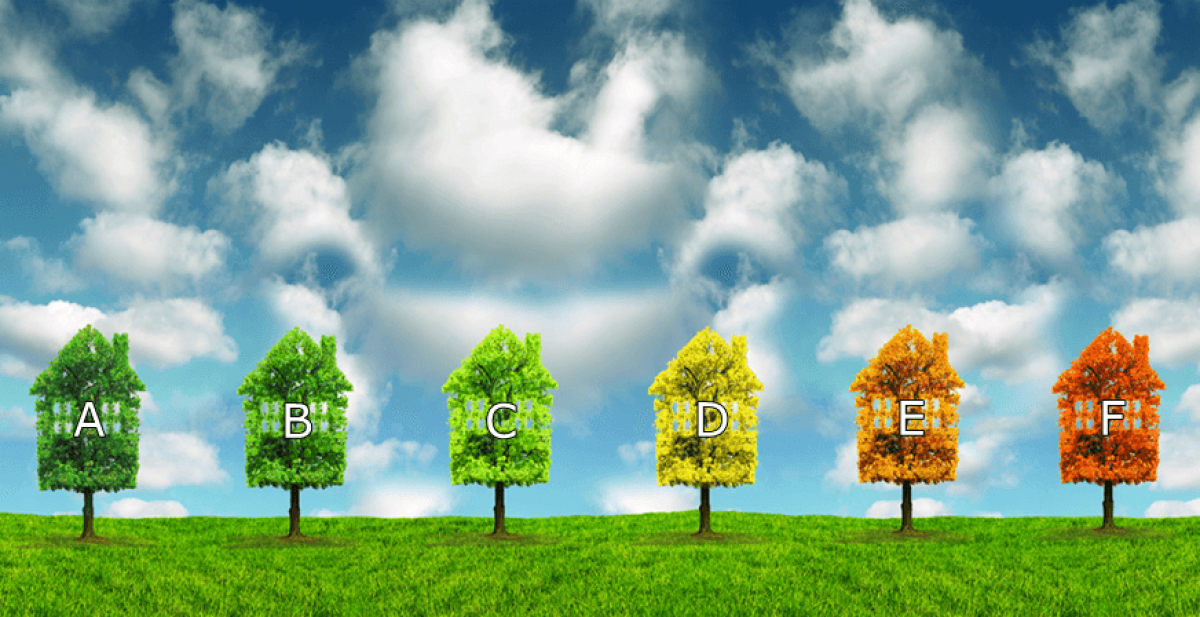 Енергийни класове, спрямо ефективността на работата