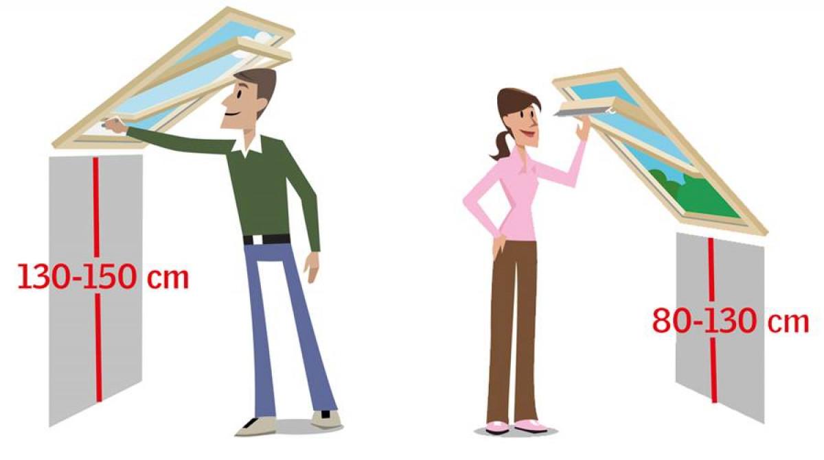 Височина и размер на прозорците