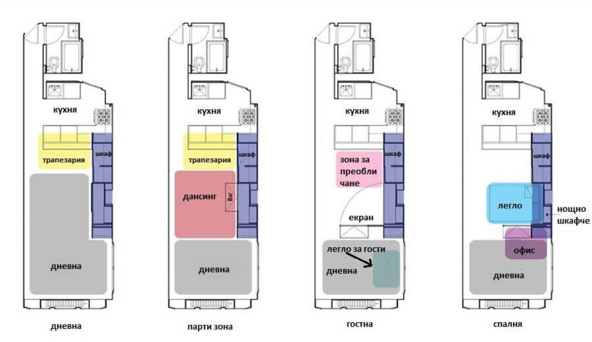 Малък апартамент с много превъплъщения