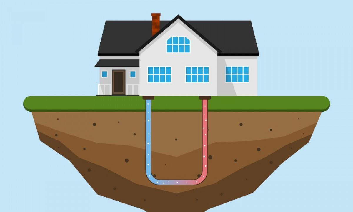 Геотермално отопление