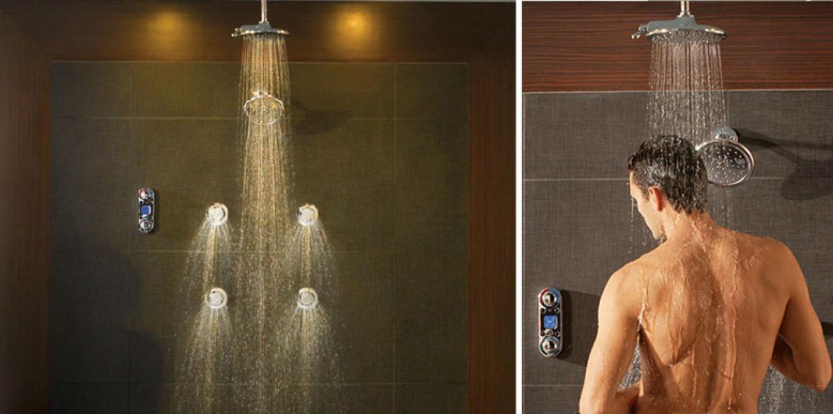 Пълен контрол с натискането на един бутон