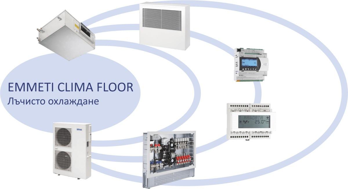 Системи за лъчисто отопление и охлаждане EMMETI - винаги перфектна температура
