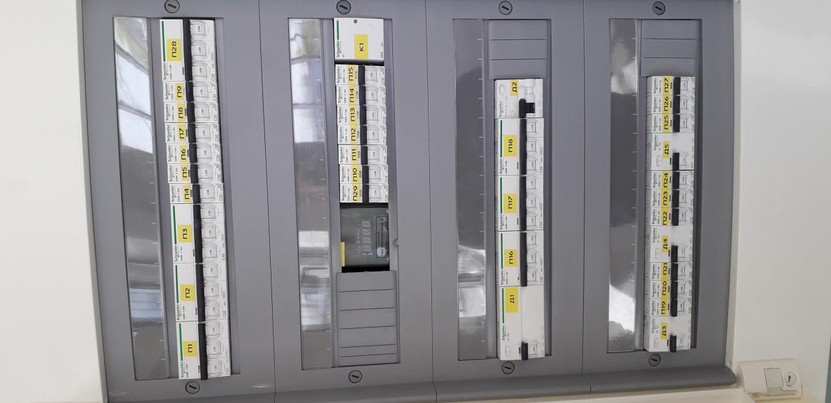 Промишлено табло