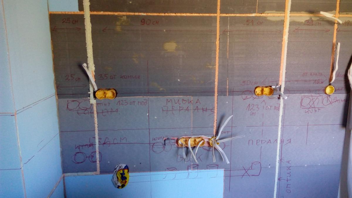 Ремонт на апартамент