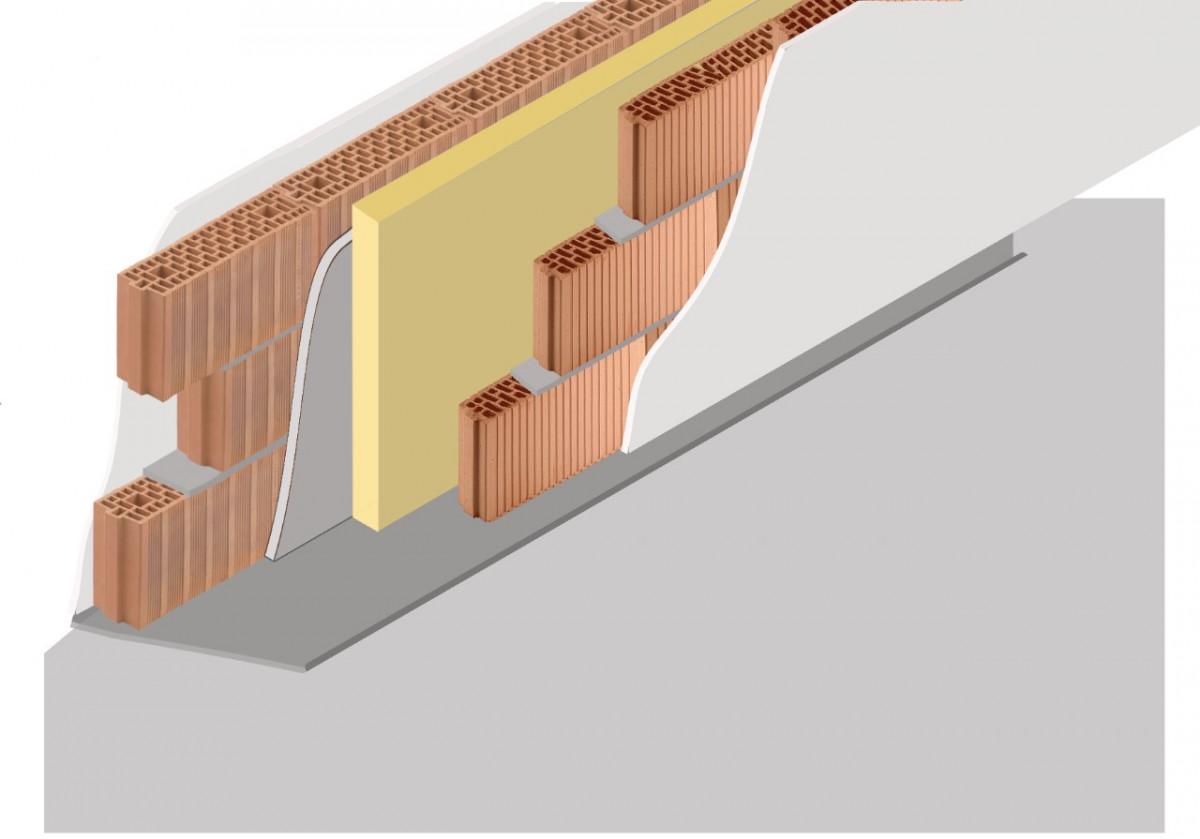Как се изгражда съставна стена?