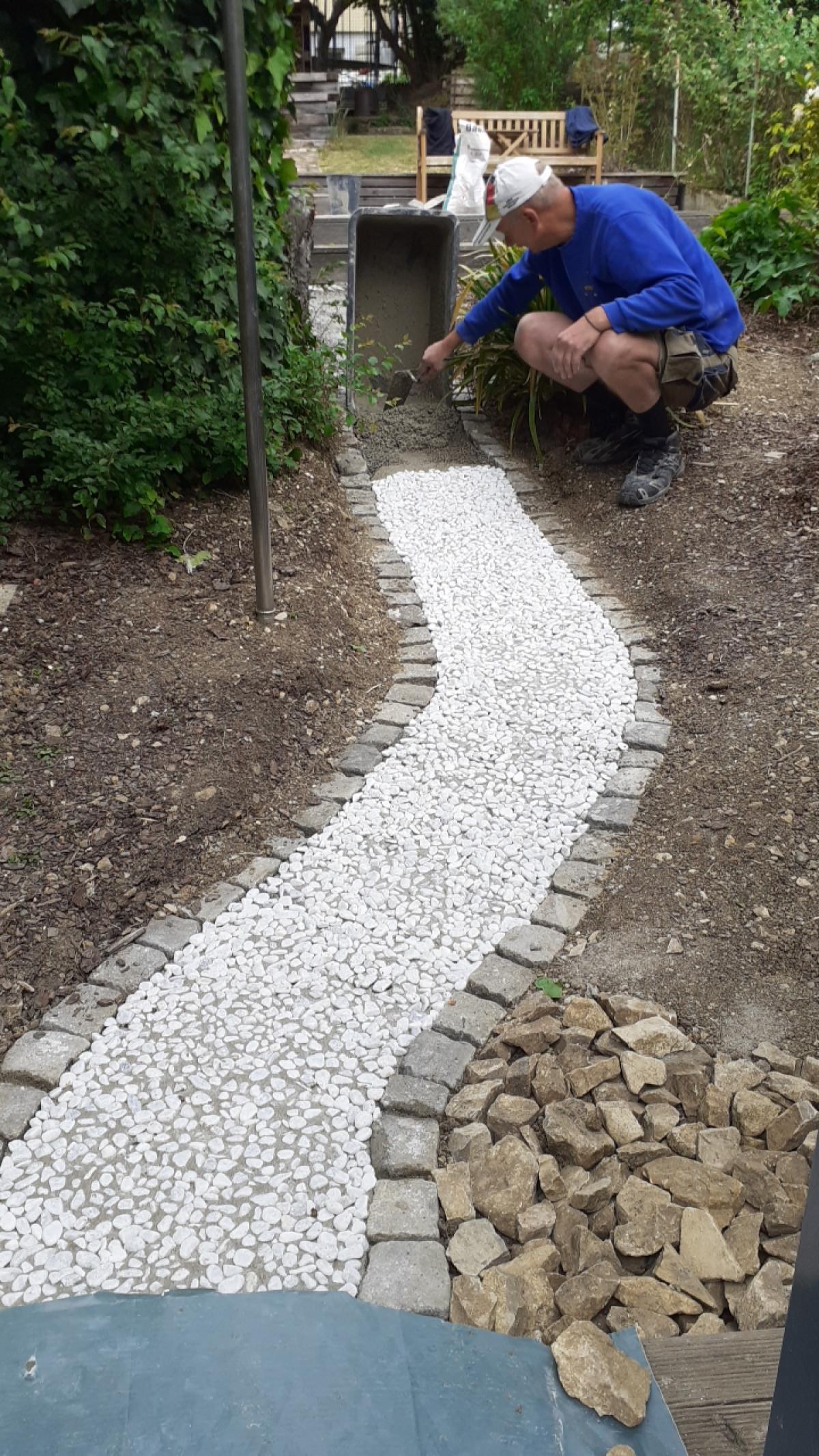 Модерна градинска пътека