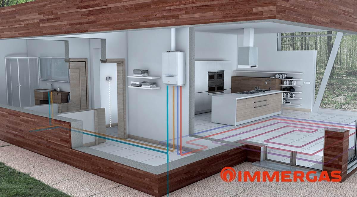 Помислете за подходящо място за котела