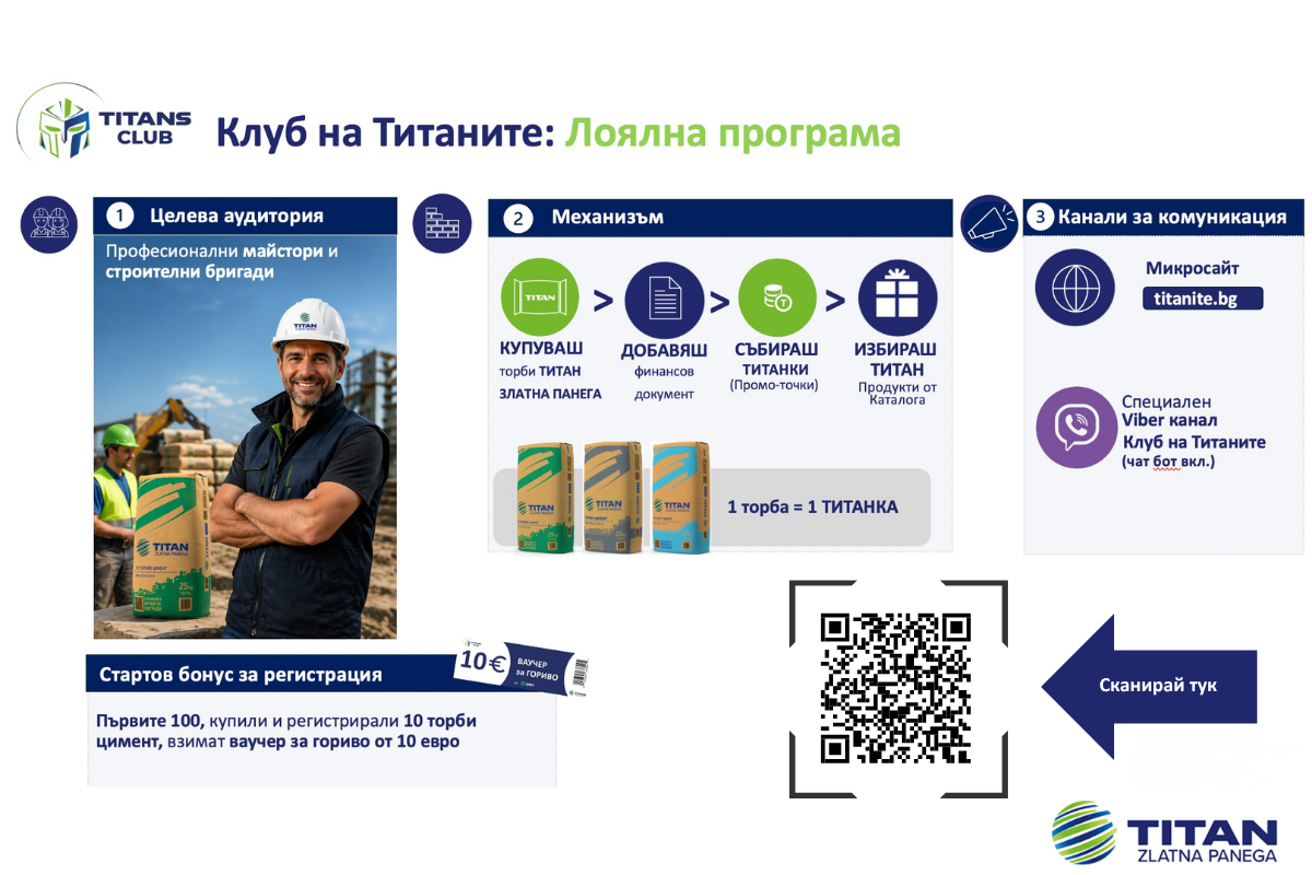 Механизмът на успеха: Как работи „Клуба на Титаните“?