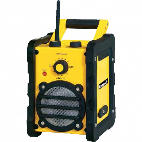 Печеливши от анкетата на Henkel - Ceresit Easy For You