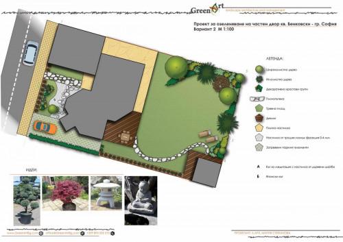 Ландшафтно Проектиране