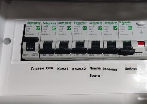 Новото ел. табло след ремонта
