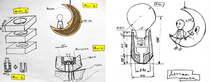 Как се прави