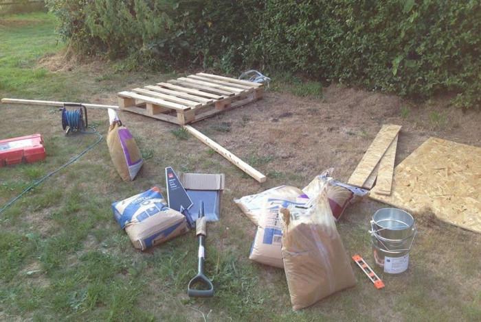 Какво ще ви бъде необходимо?