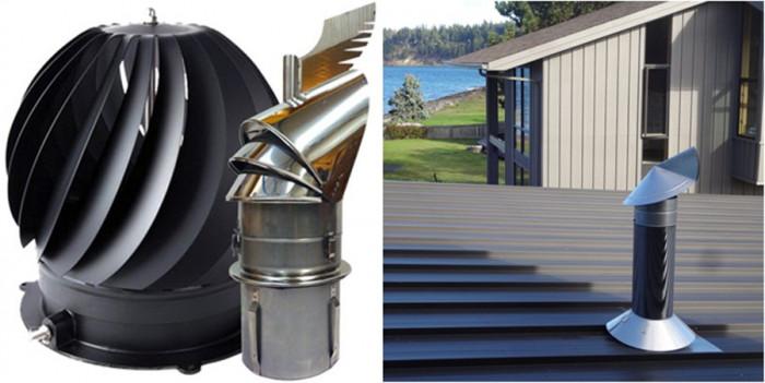 Шапките с дефлектор предпазват от вятъра