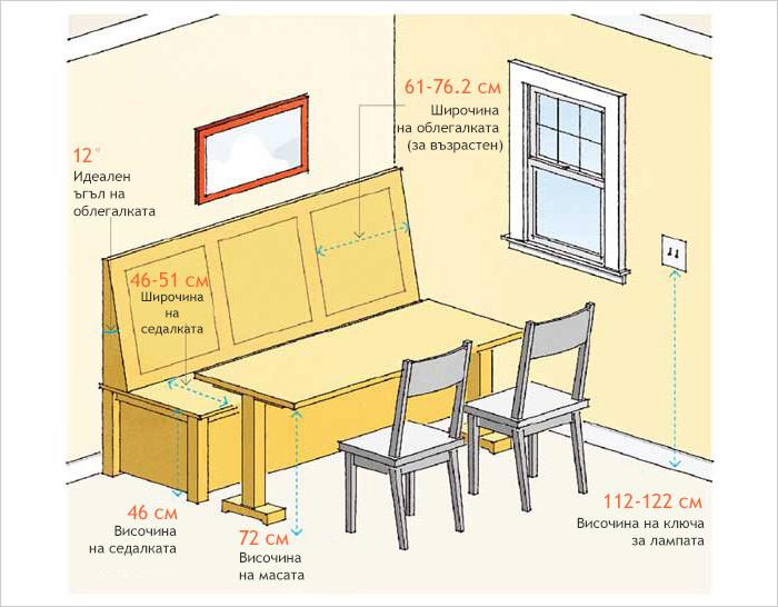 Трапезария