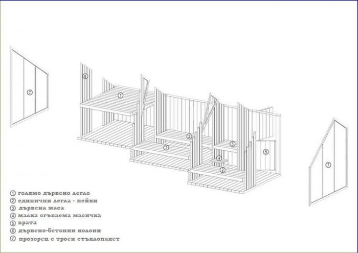 Схема на интериора