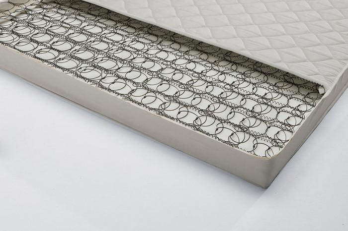 Матрак с пружини или такъв от полиуретанова пяна?