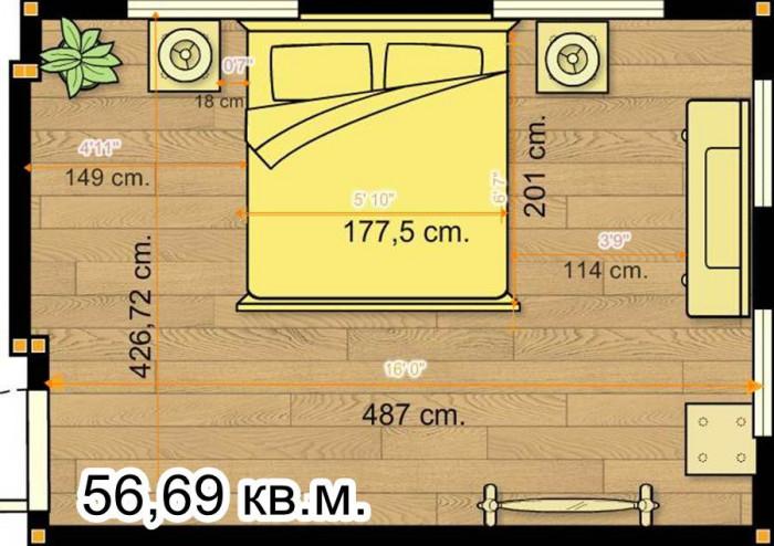 Размери спрямо квадратурата в голяма спалня