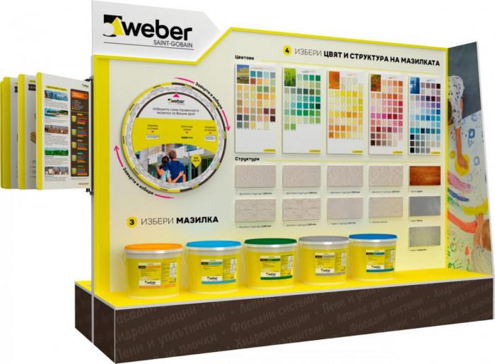 Нов модел на отношение към клиента