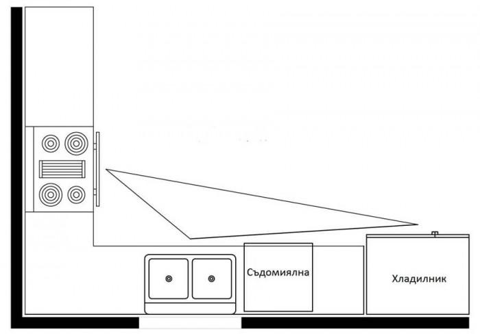 Г-образната кухня - олицетворение на удобството