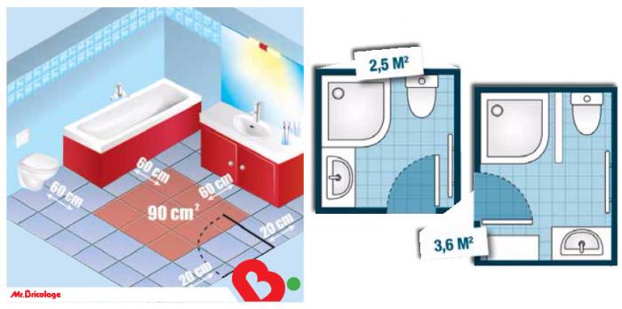 Направете план на новата си баня