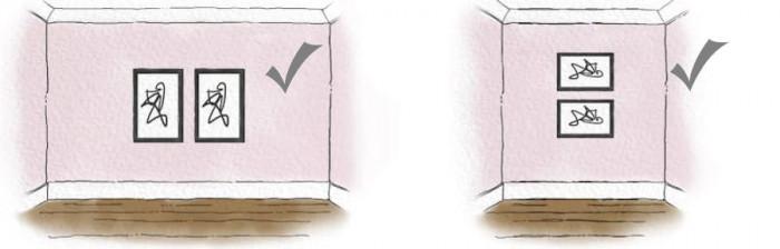 Съобразяване с ориентацията на стената